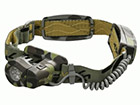Headlamps