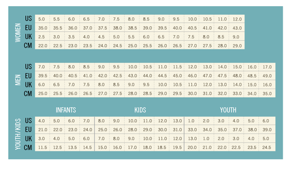 Keen Shoe Chart