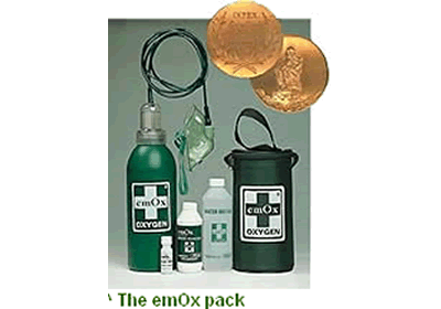  Emergency & Survival Gear 