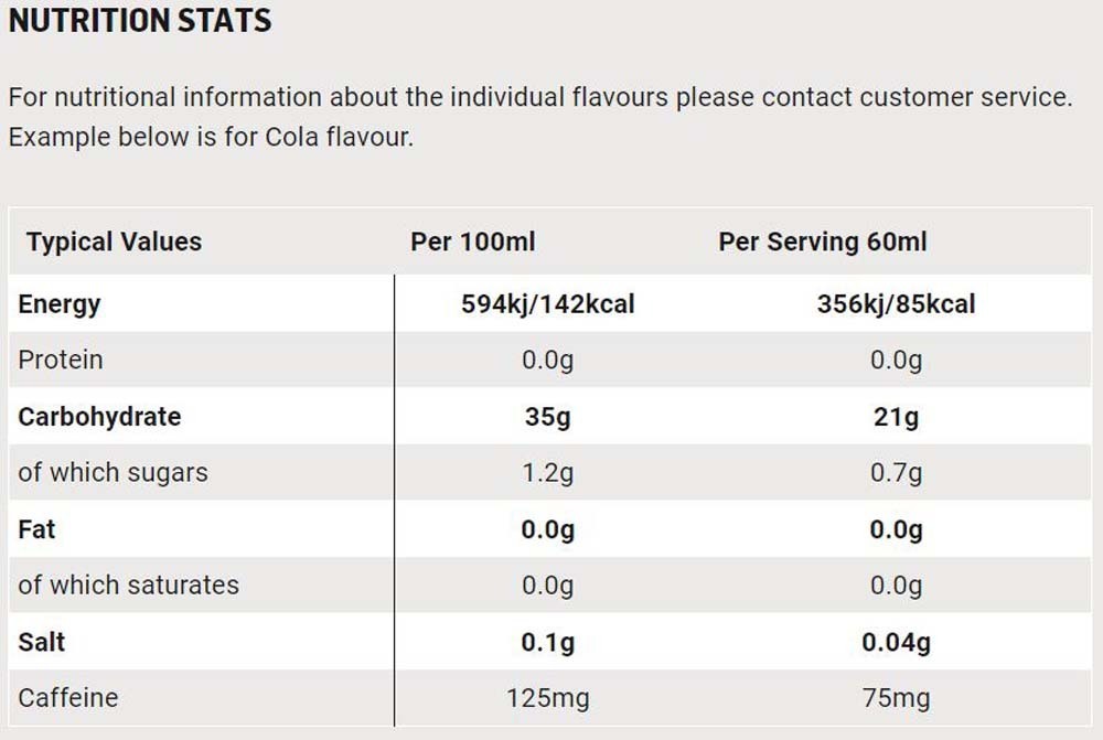 SIS Go Plus Caffeine Energy Gel Citrus 60ml Science In Sport