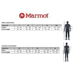 Marmot kids size best sale chart