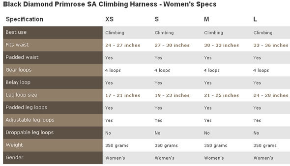 black diamond primrose sa womens climbing harness black diamond primrose harness size chart