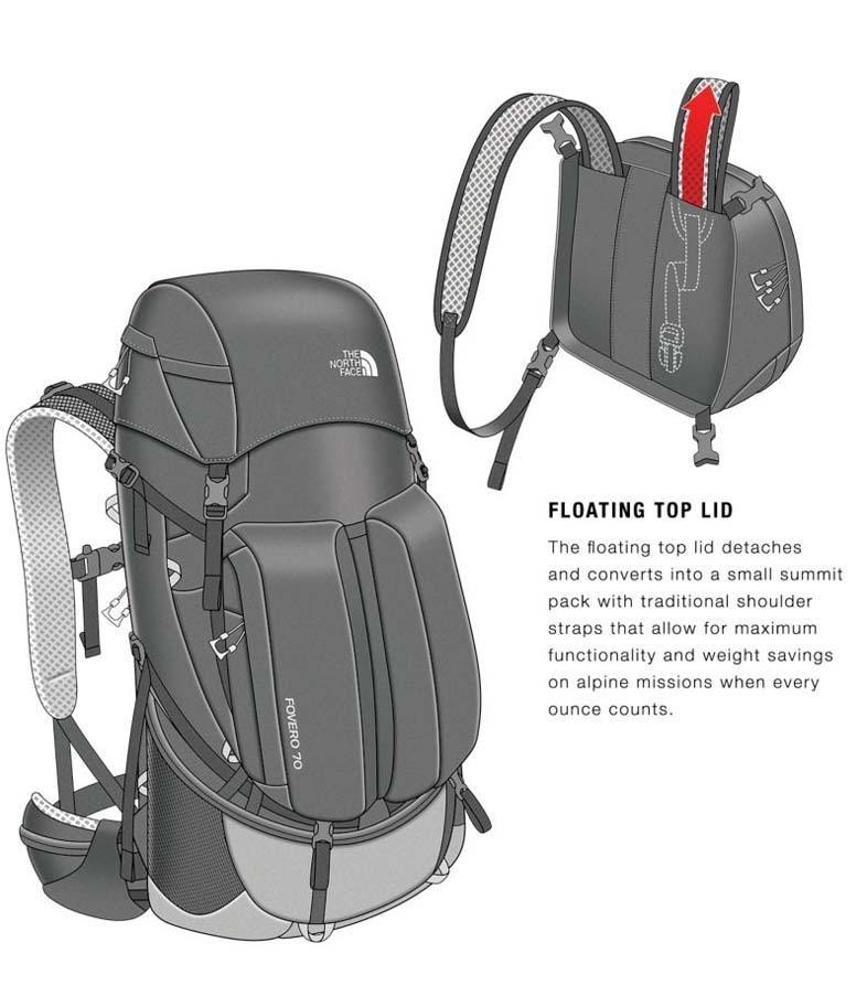 north face fovero north face fovero