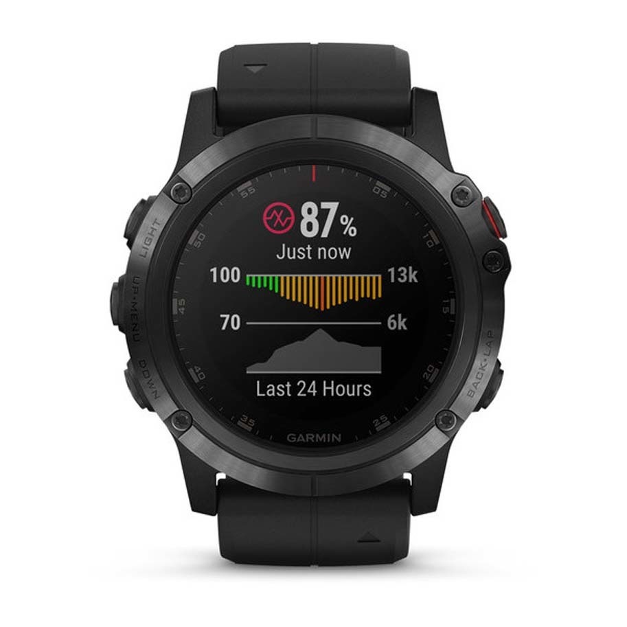garmin fenix 5 plus afterpay