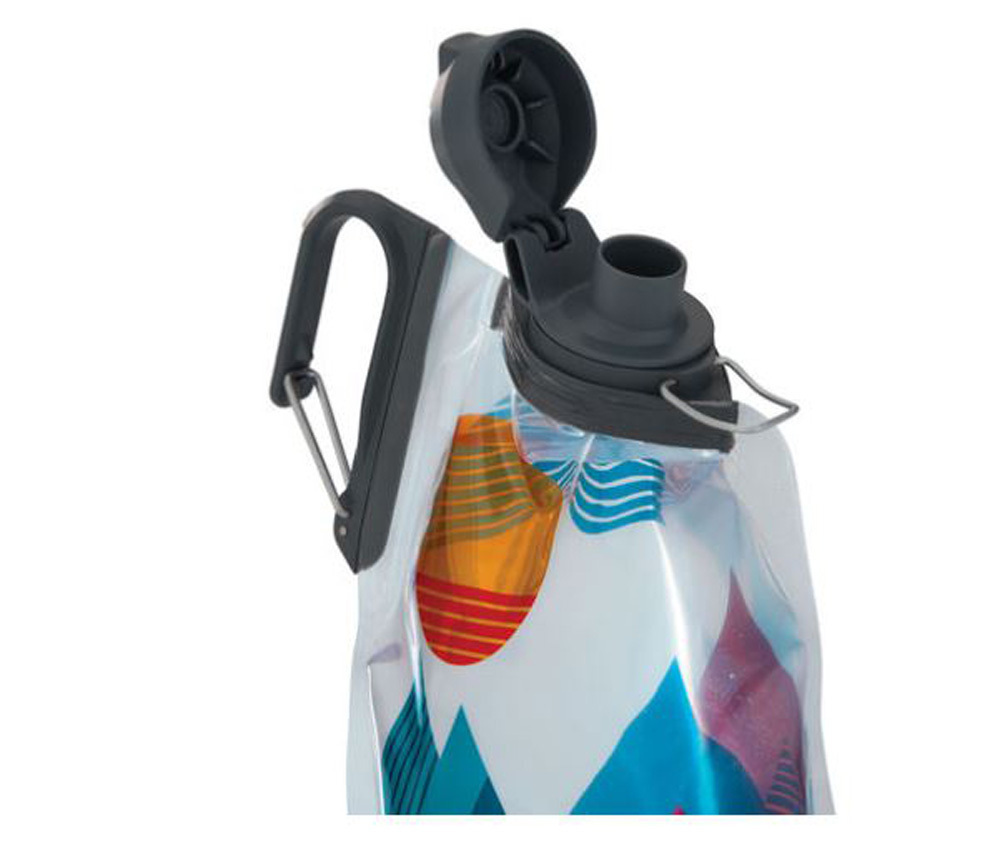 platypus water bottle threads platypus water bottle threads