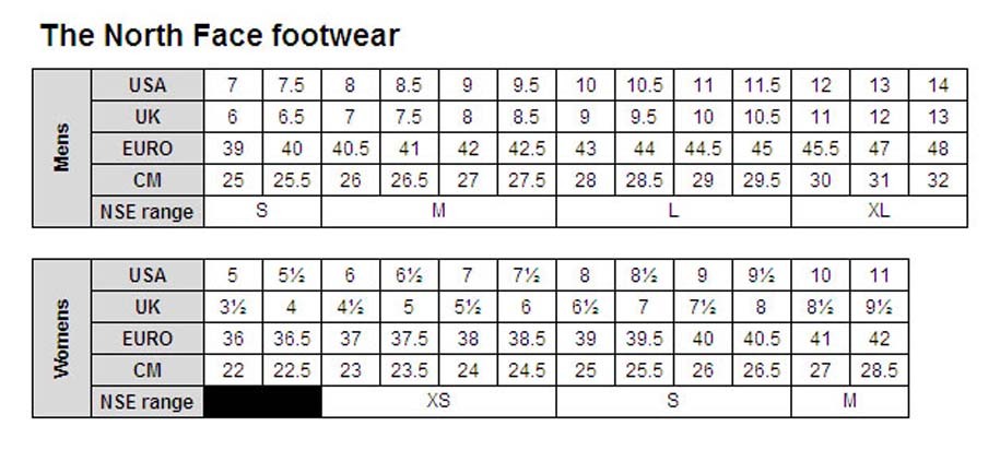 Are Us Sizes And Aus Sizes The Same In Shoes Are Us Sizes And Aus Sizes The Same In Shoes