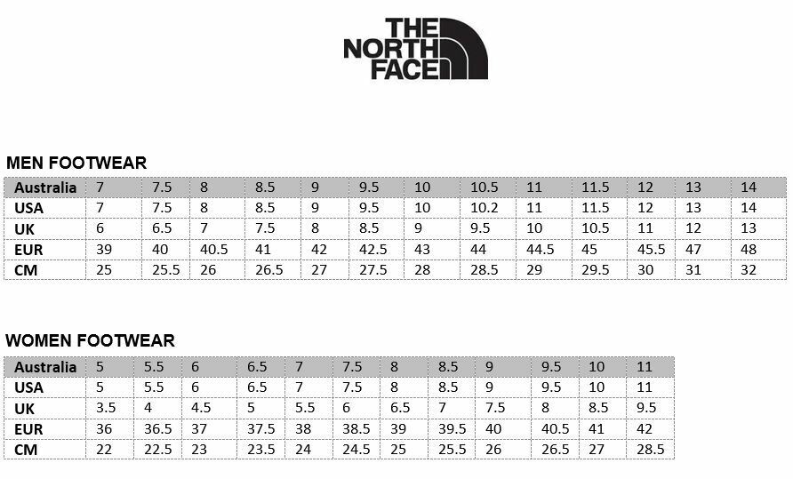 the north face toddler size chart