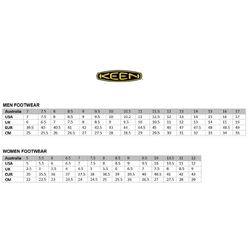 Keen discount size chart