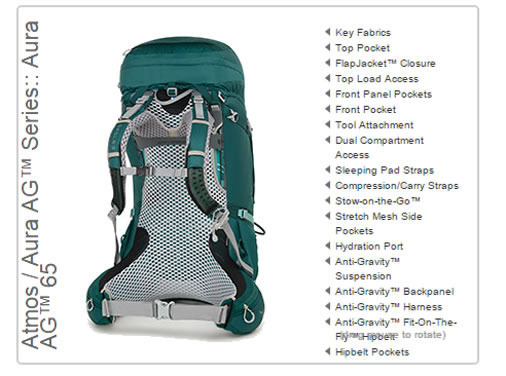 osprey aura ag 65l womens hiking rucksack rainforest osprey aura 50 size chart