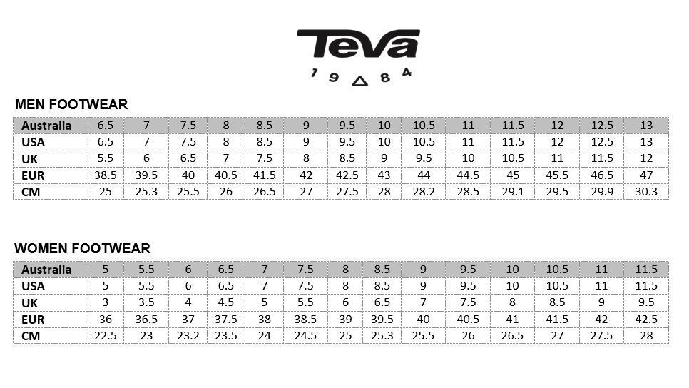 teva sizes