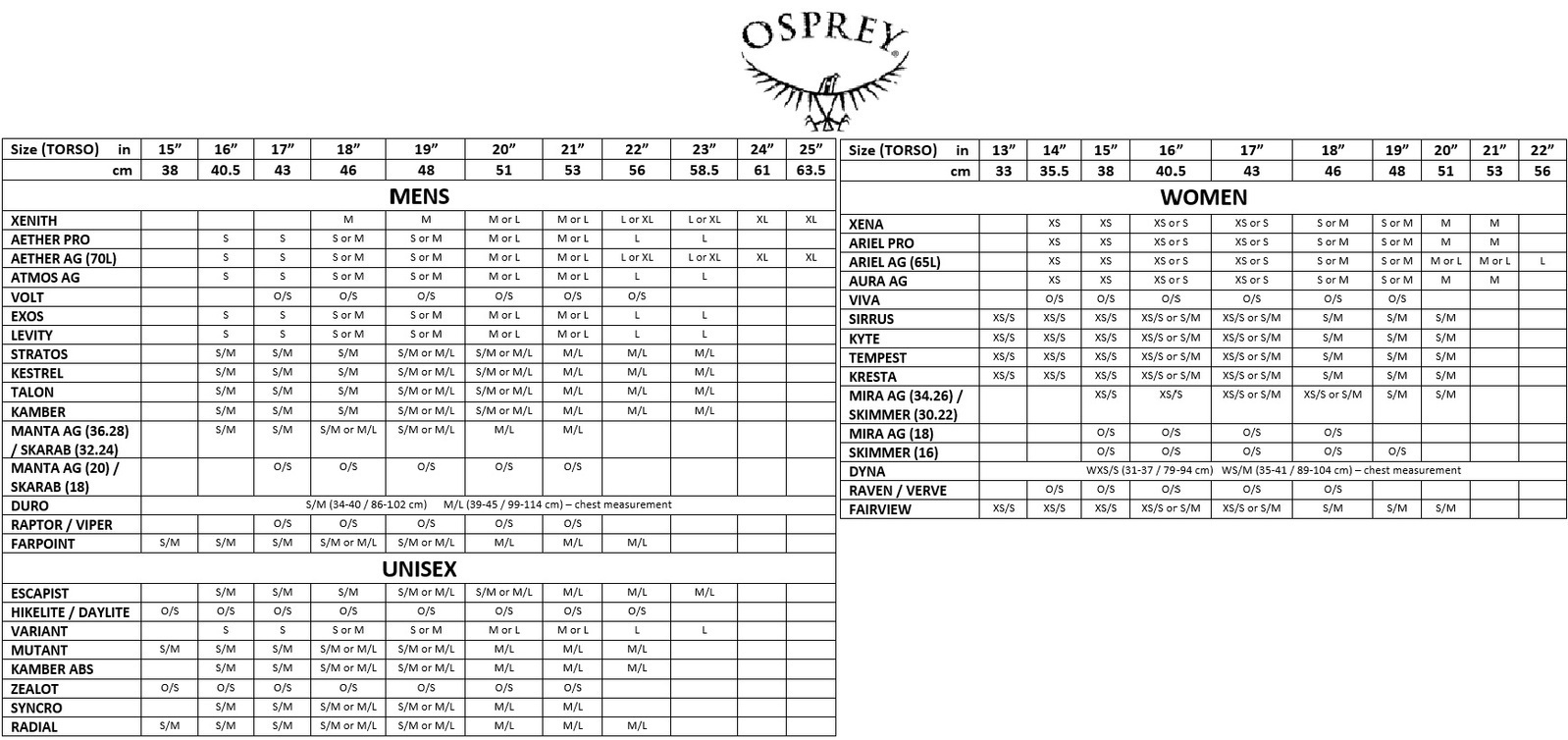 Osprey rucksack hotsell size guide