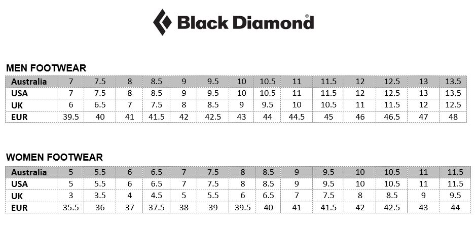 Climbing Shoe Sizing Chart