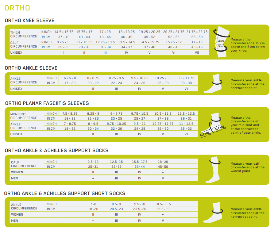 CEP Ortho Knee Compression Sleeves