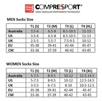 Compressport Socks Size Chart