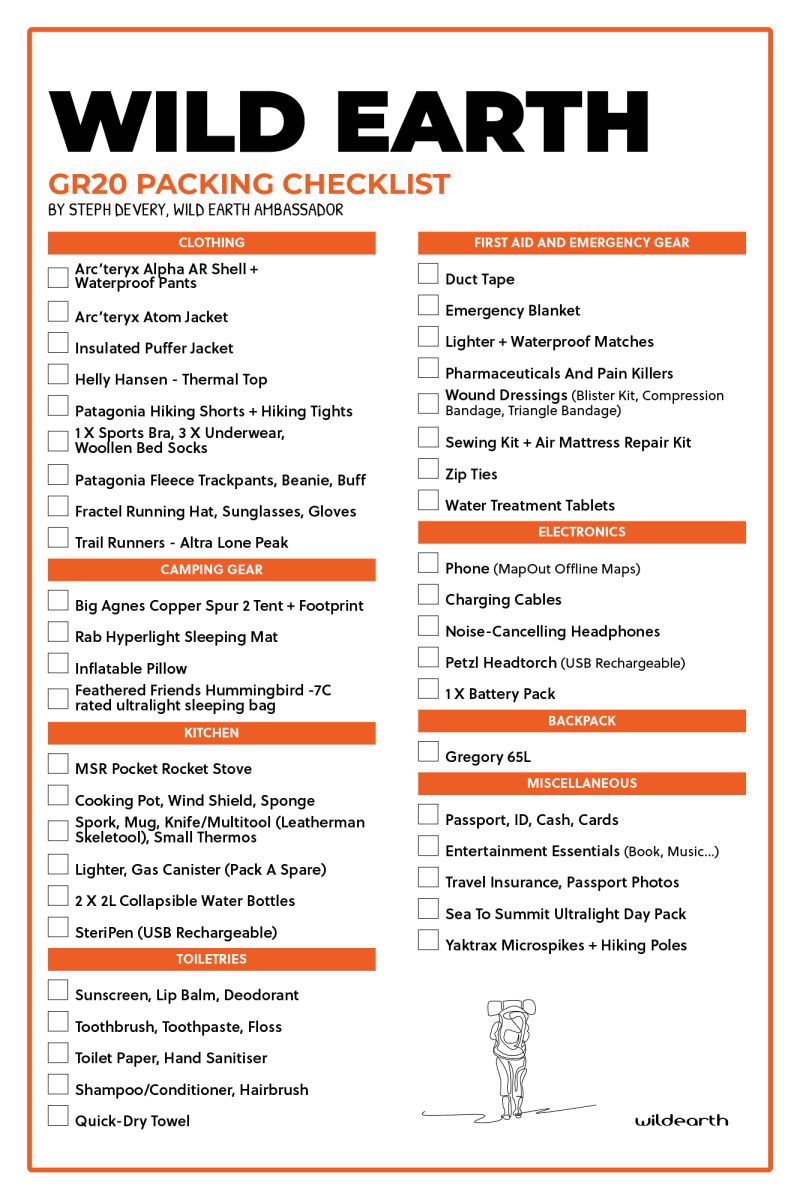 Packing Lift Checklist For GR20 Hike