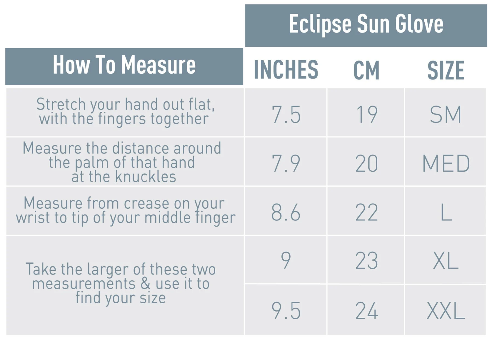 Sea to Summit Paddling Glove Sizechart