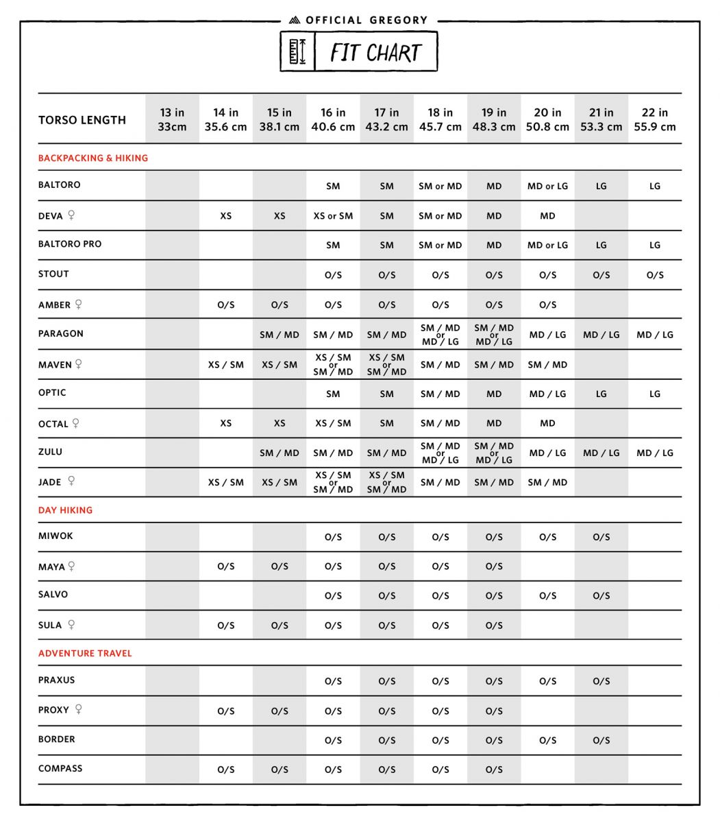 Gregory Baltoro 75 Size Chart