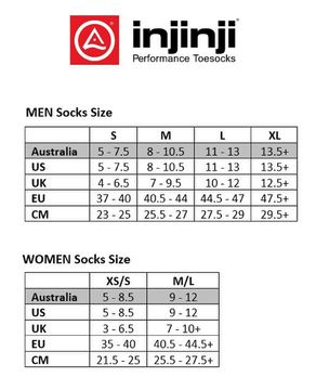 Three Sisters Size Chart