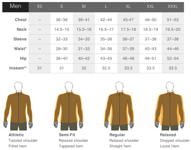 Marmot Precip Jacket Size Chart