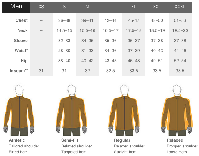 Marmot Minimalist Size Chart