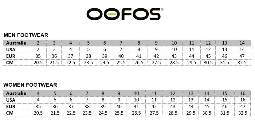 Oofos Size Chart