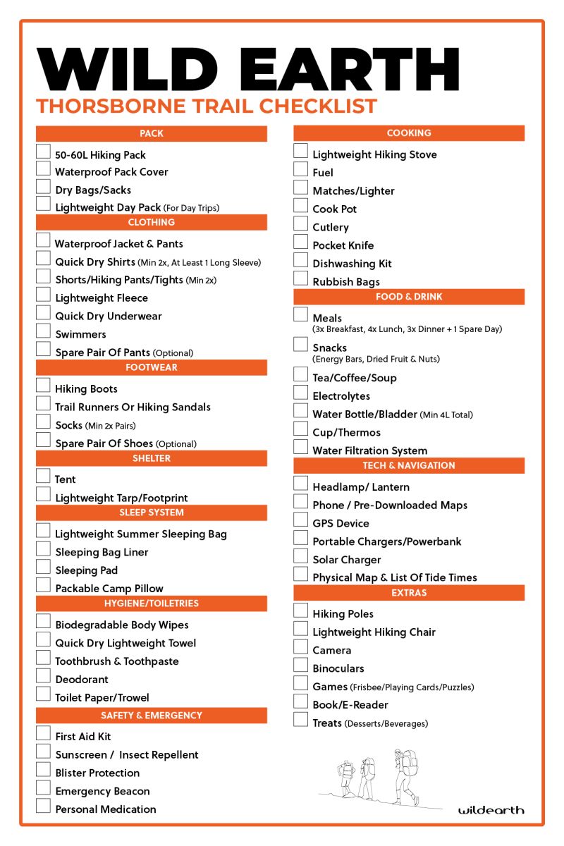 Wild Earth Thorsborne Trail Packing Checklist
