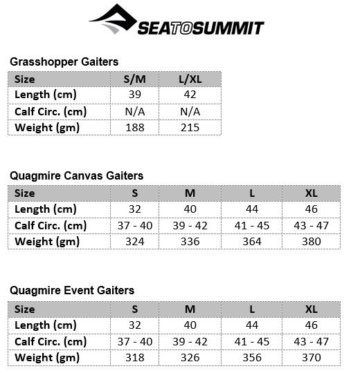 Overland Size Chart