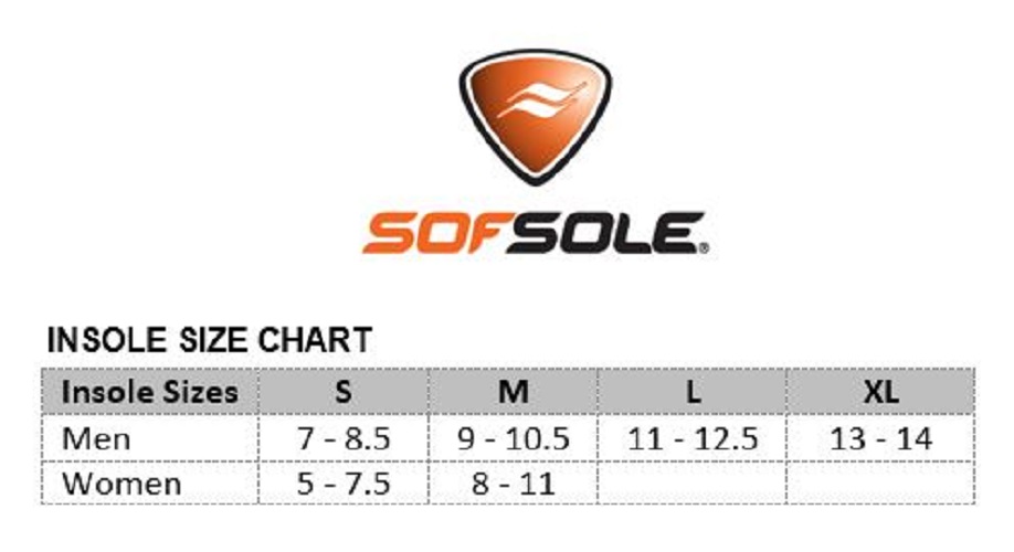 sof sole perform athlete insole