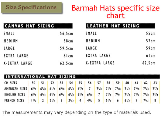Barmah Hat Sizeguide