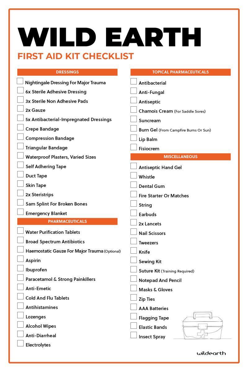 Wild Earth First Aid Checklist