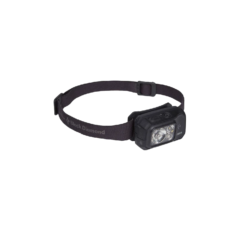 Head Lamps