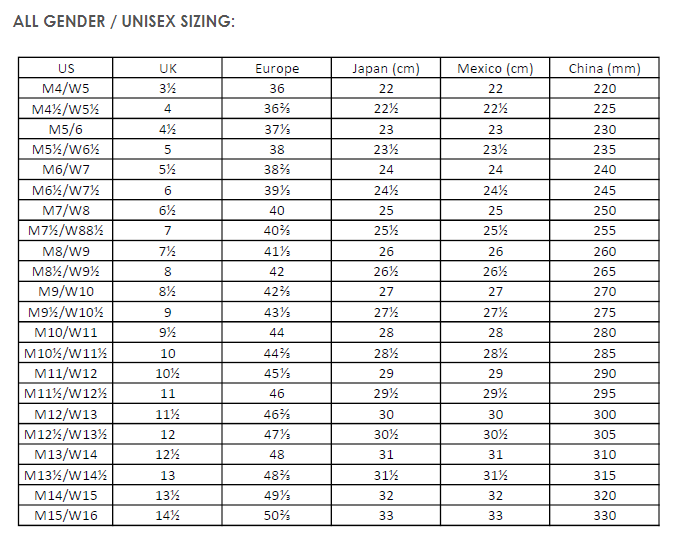 Hoka Unisex Sizechart