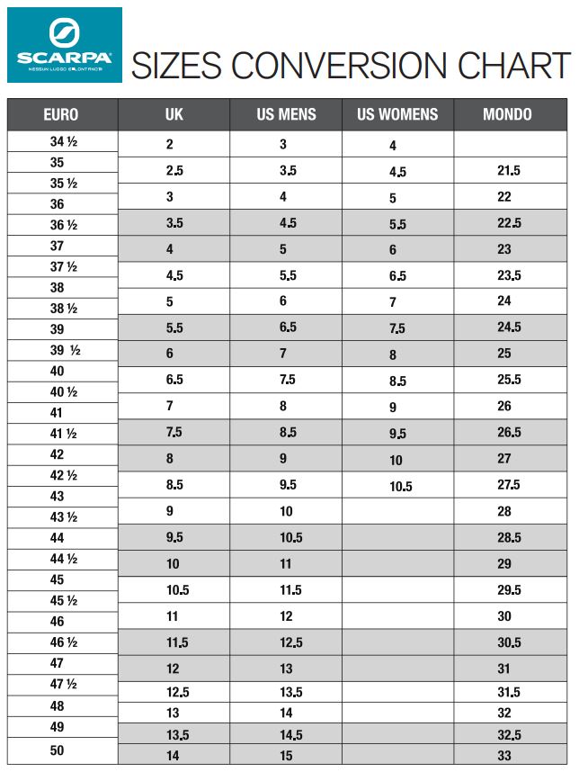 Scarpa Boot Size Chart