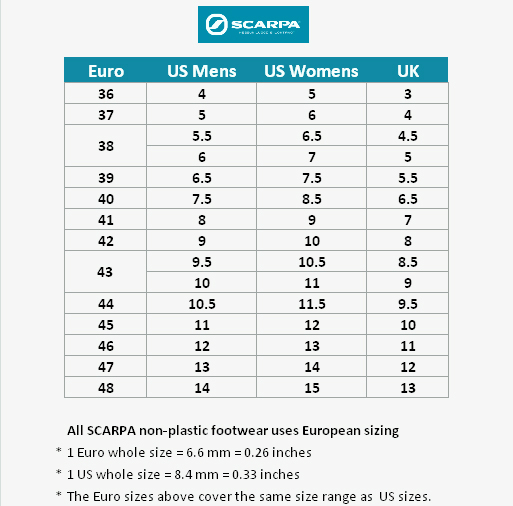 Scarpa Climbing Shoe Chart