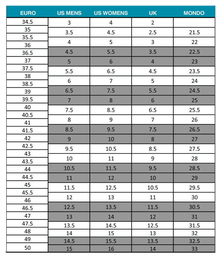 Rock Climbing Shoe Size Chart