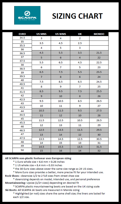 Scarpa Telemark Boot Size Chart