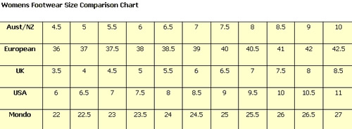 australian women's shoe size chart