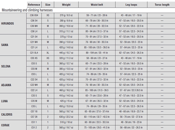 Black Diamond Women S Harness Size Chart