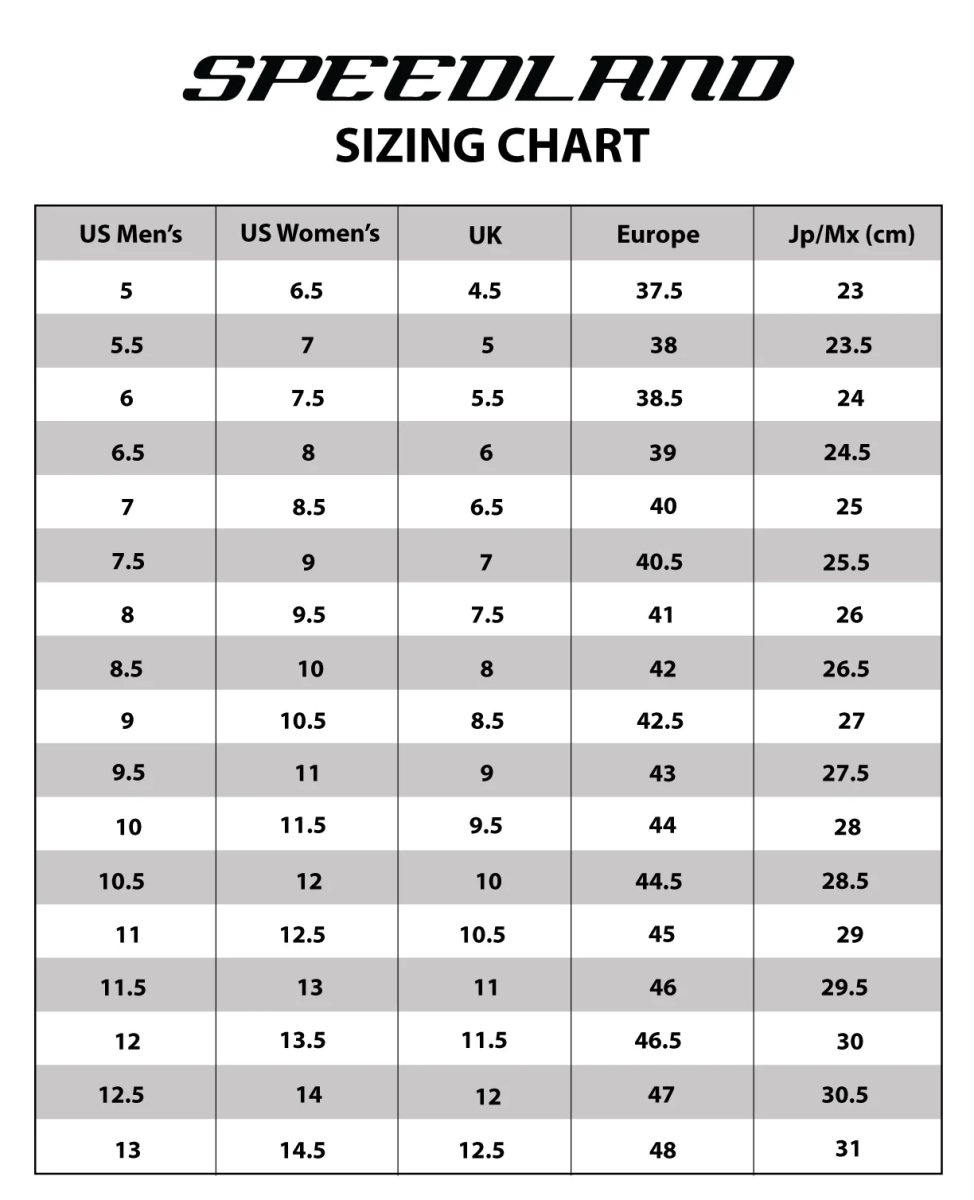 Speedland Sizechart