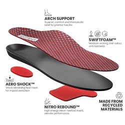 Lightfeet Active Support Orthotic Insole