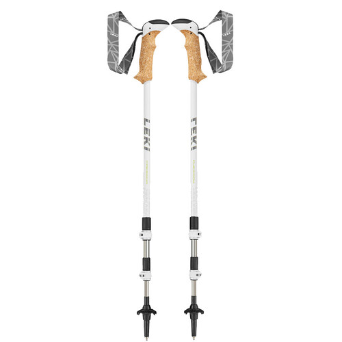 leki cressida review