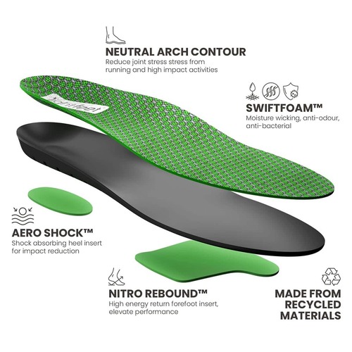 Lightfeet Active Neutral Orthotic Insole