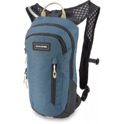 Bike Backpacks