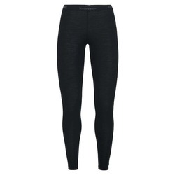Thermals